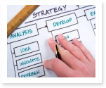 How to Write an Essay Plan