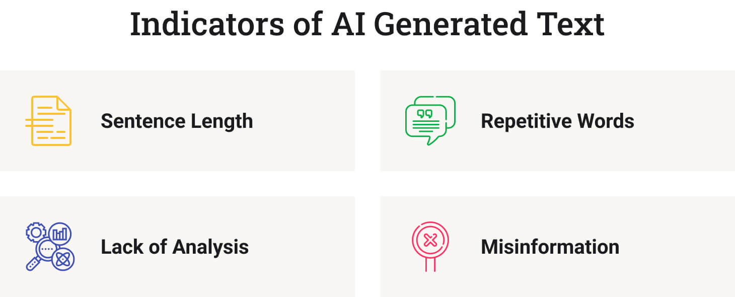 essay ai tester